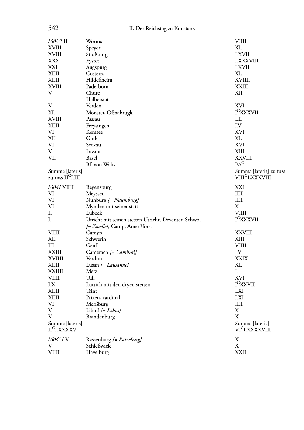 Seite des Bandes rta1507-page-0542.png