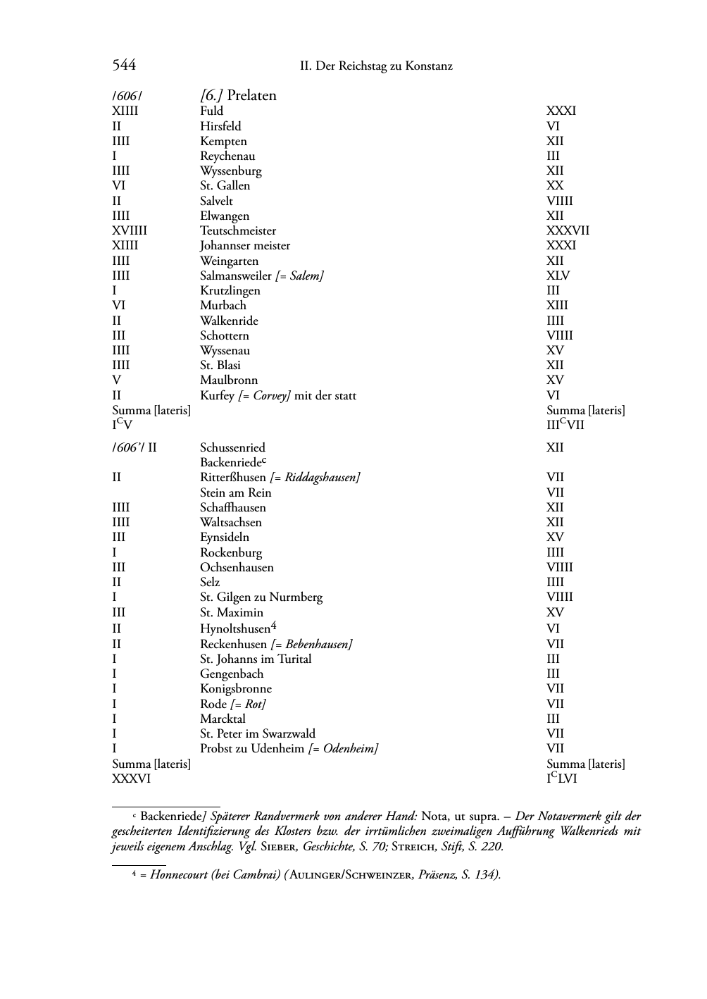 Seite des Bandes rta1507-page-0544.png