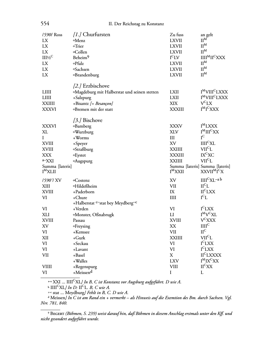 Seite des Bandes rta1507-page-0554.png