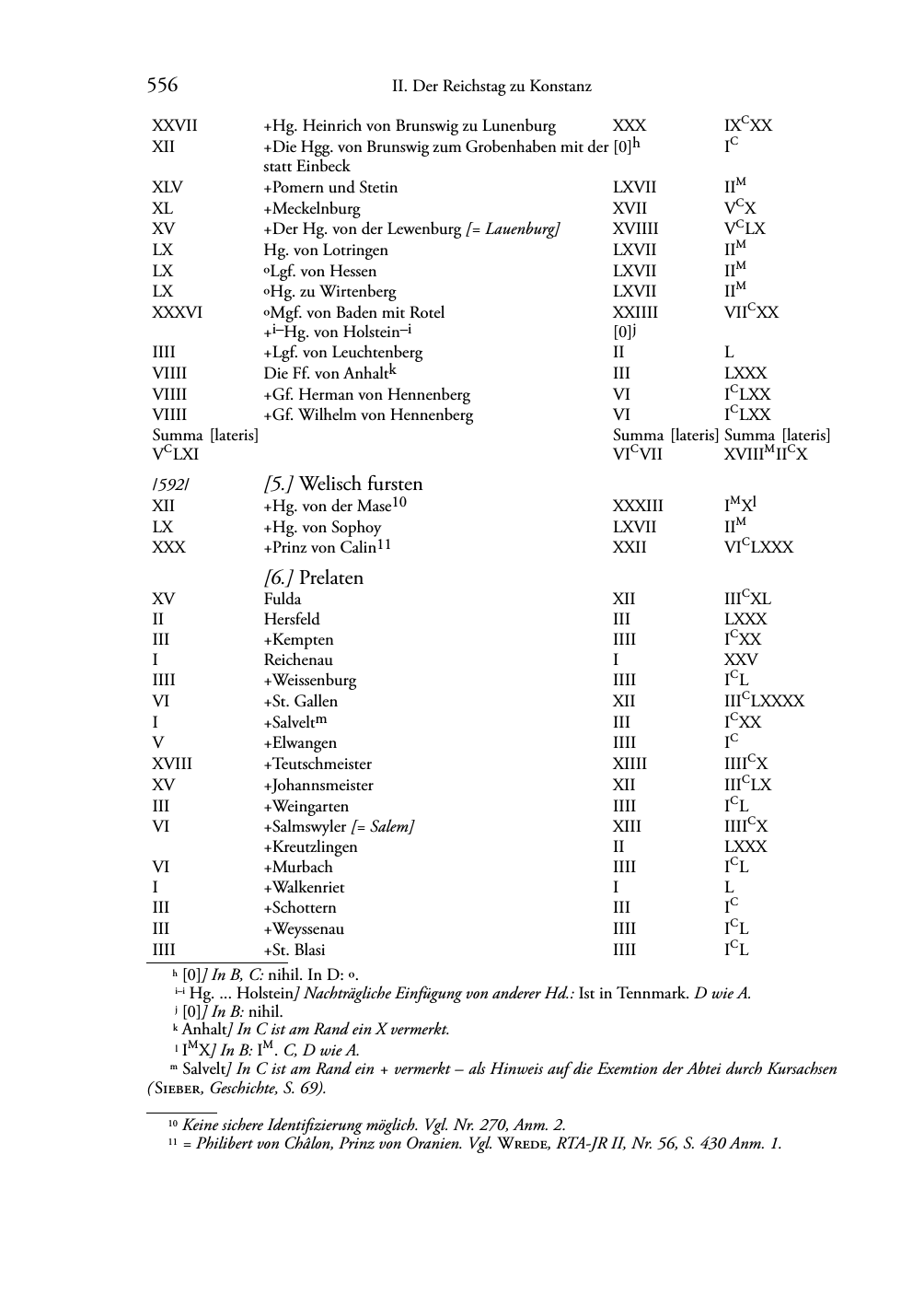 Seite des Bandes rta1507-page-0556.png