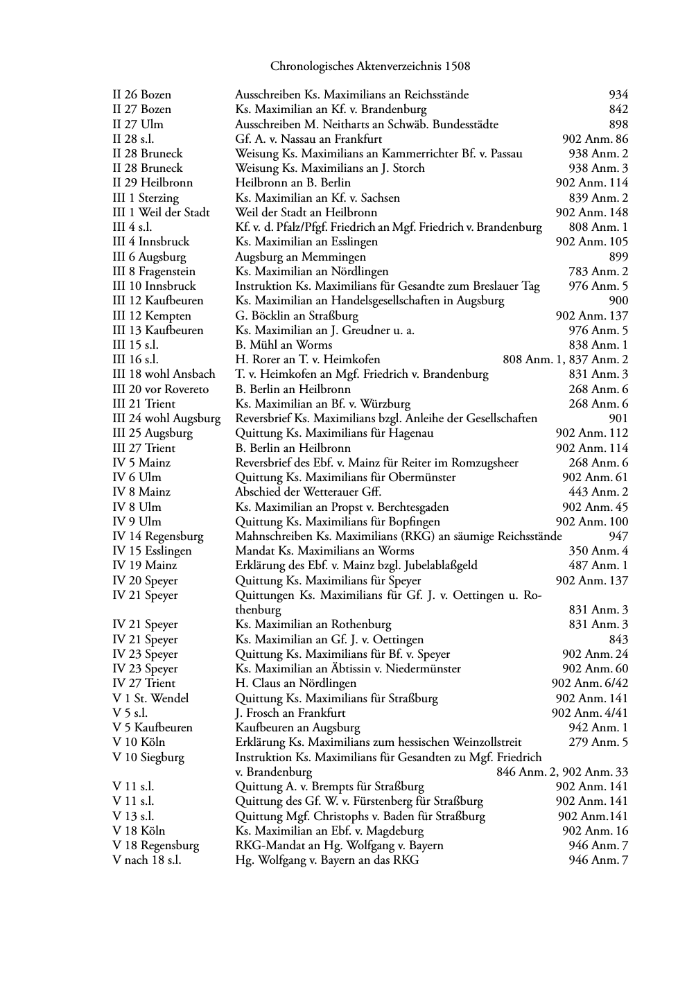 Seite des Bandes rta1507-page-1422.png