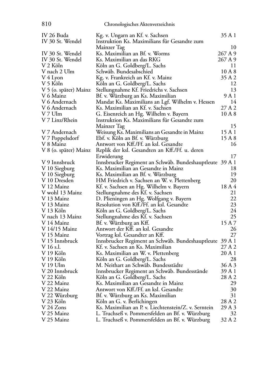 Seite des Bandes rta1509-page-0810.png