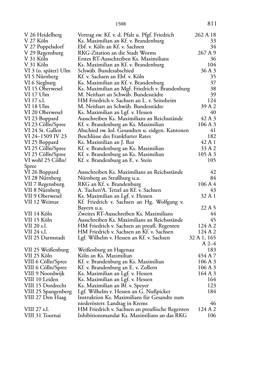 Seite des Bandes rta1509-page-0811.png