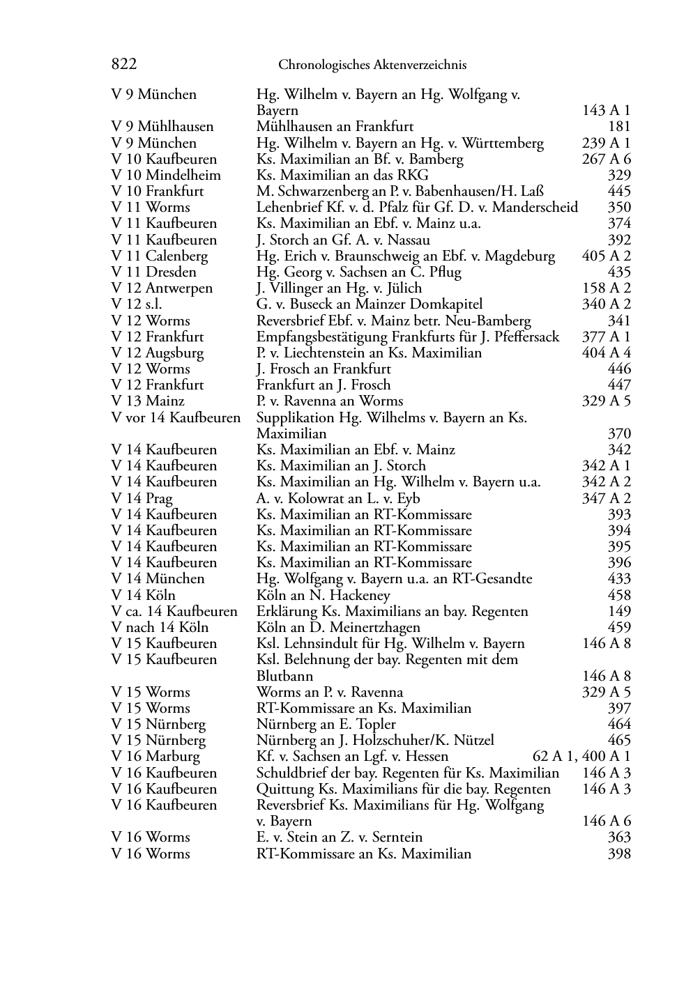 Seite des Bandes rta1509-page-0822.png