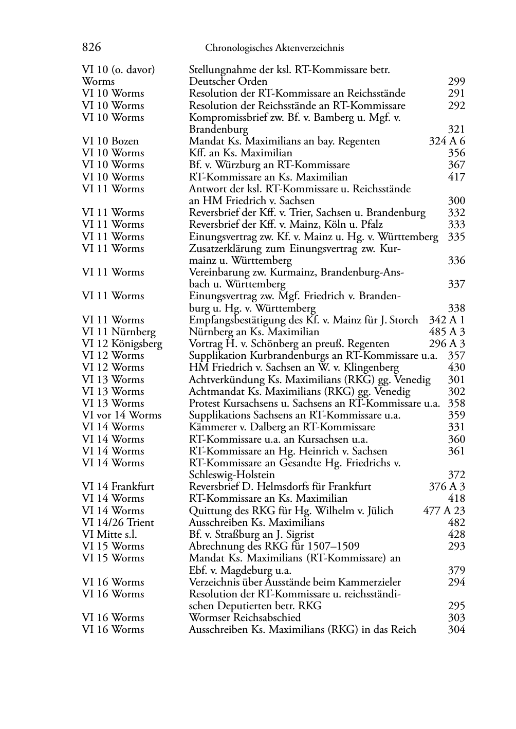 Seite des Bandes rta1509-page-0826.png