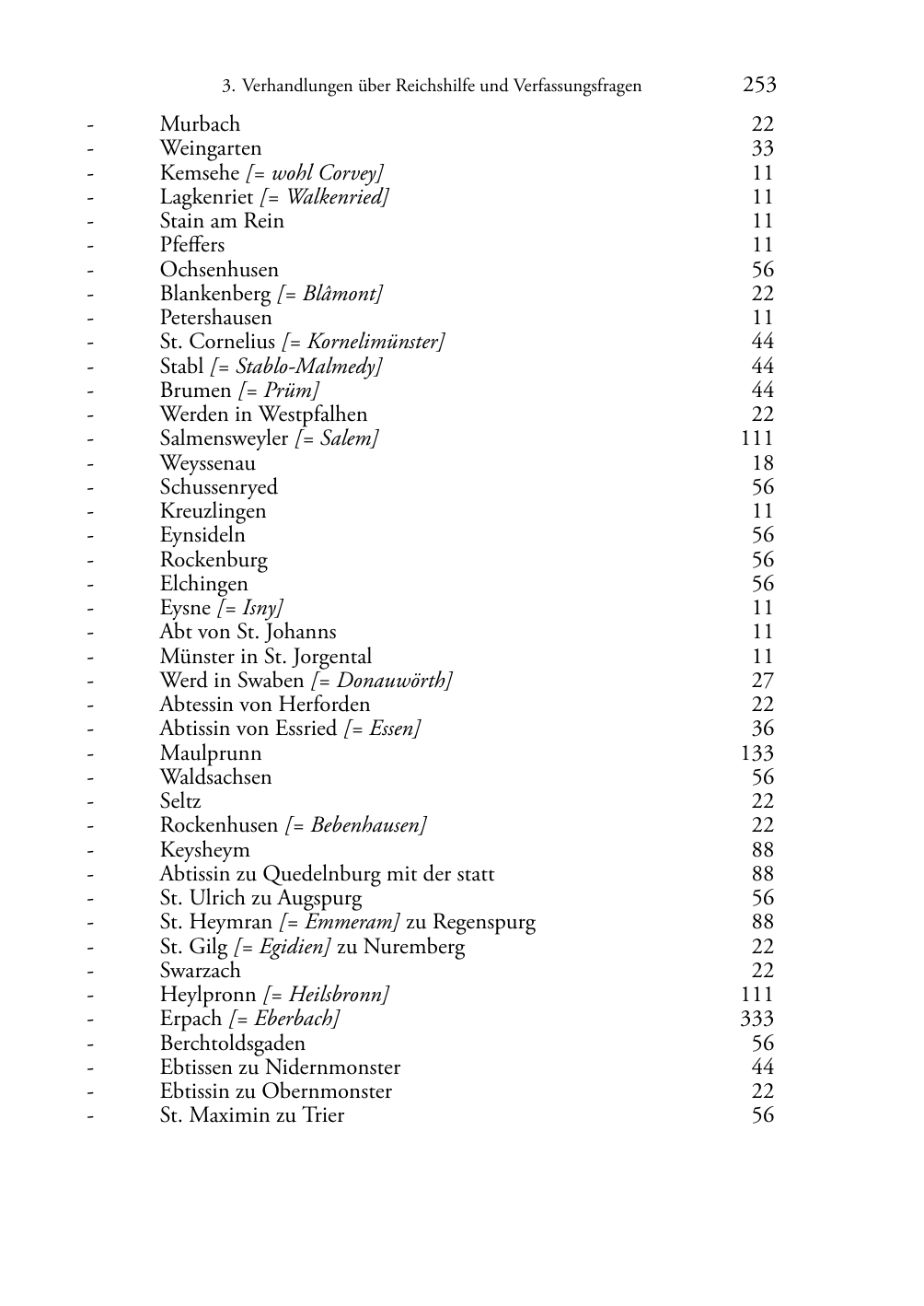 Seite des Bandes rta1510-page-0253.png