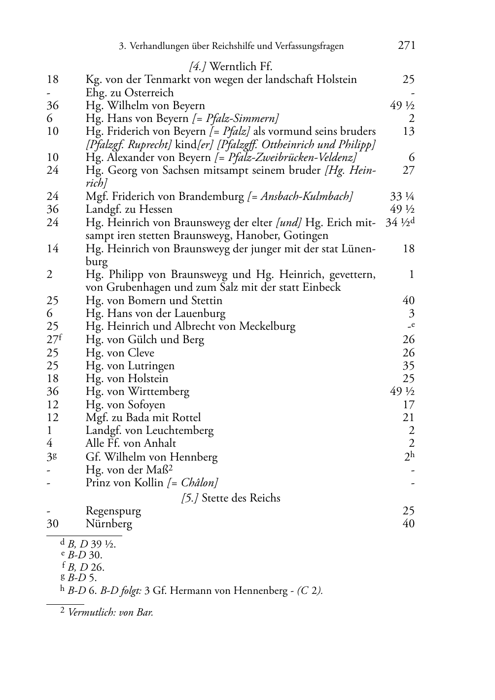 Seite des Bandes rta1510-page-0271.png