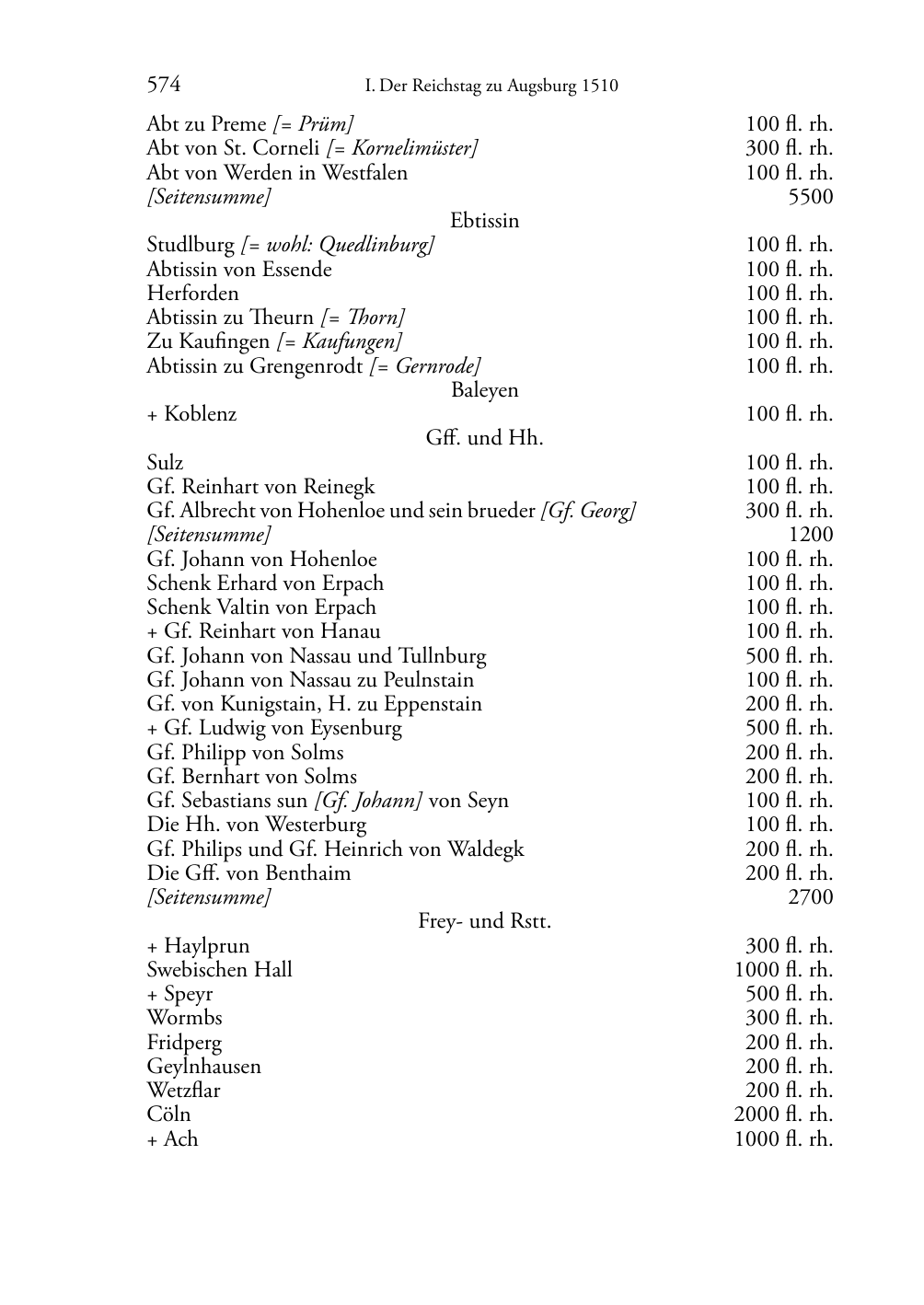 Seite des Bandes rta1510-page-0574.png