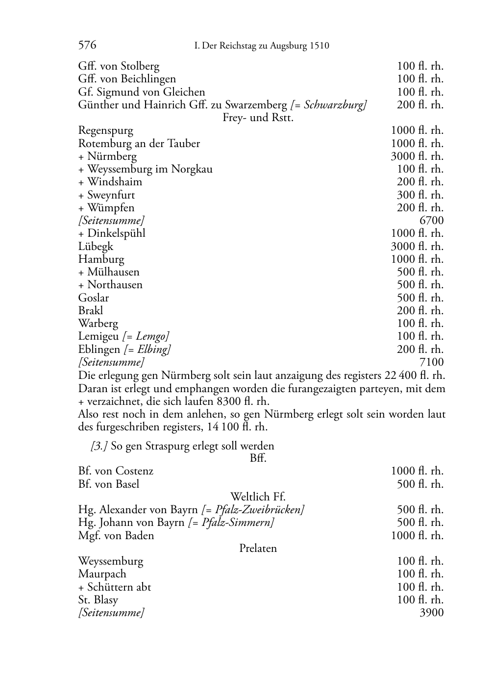 Seite des Bandes rta1510-page-0576.png