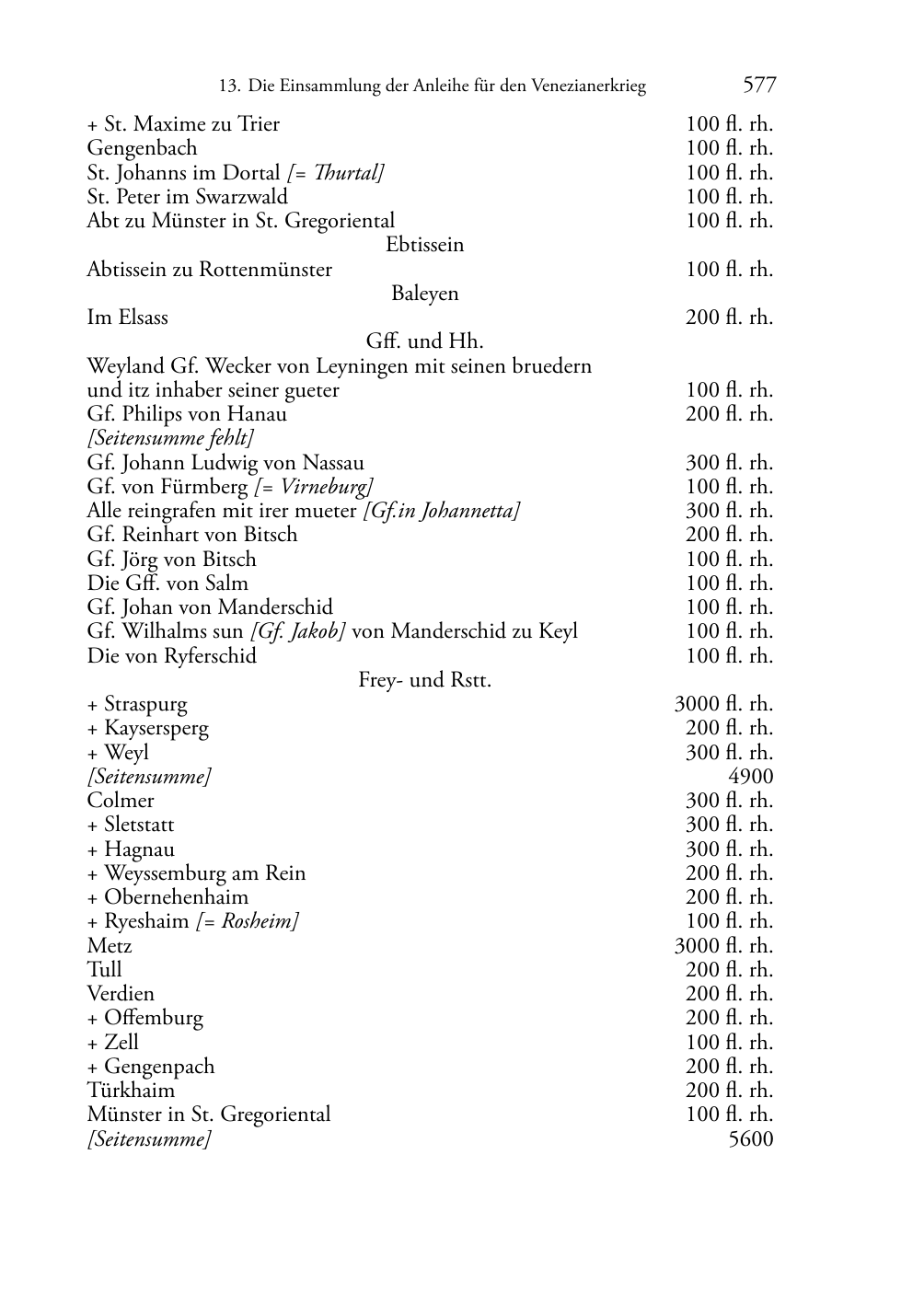 Seite des Bandes rta1510-page-0577.png