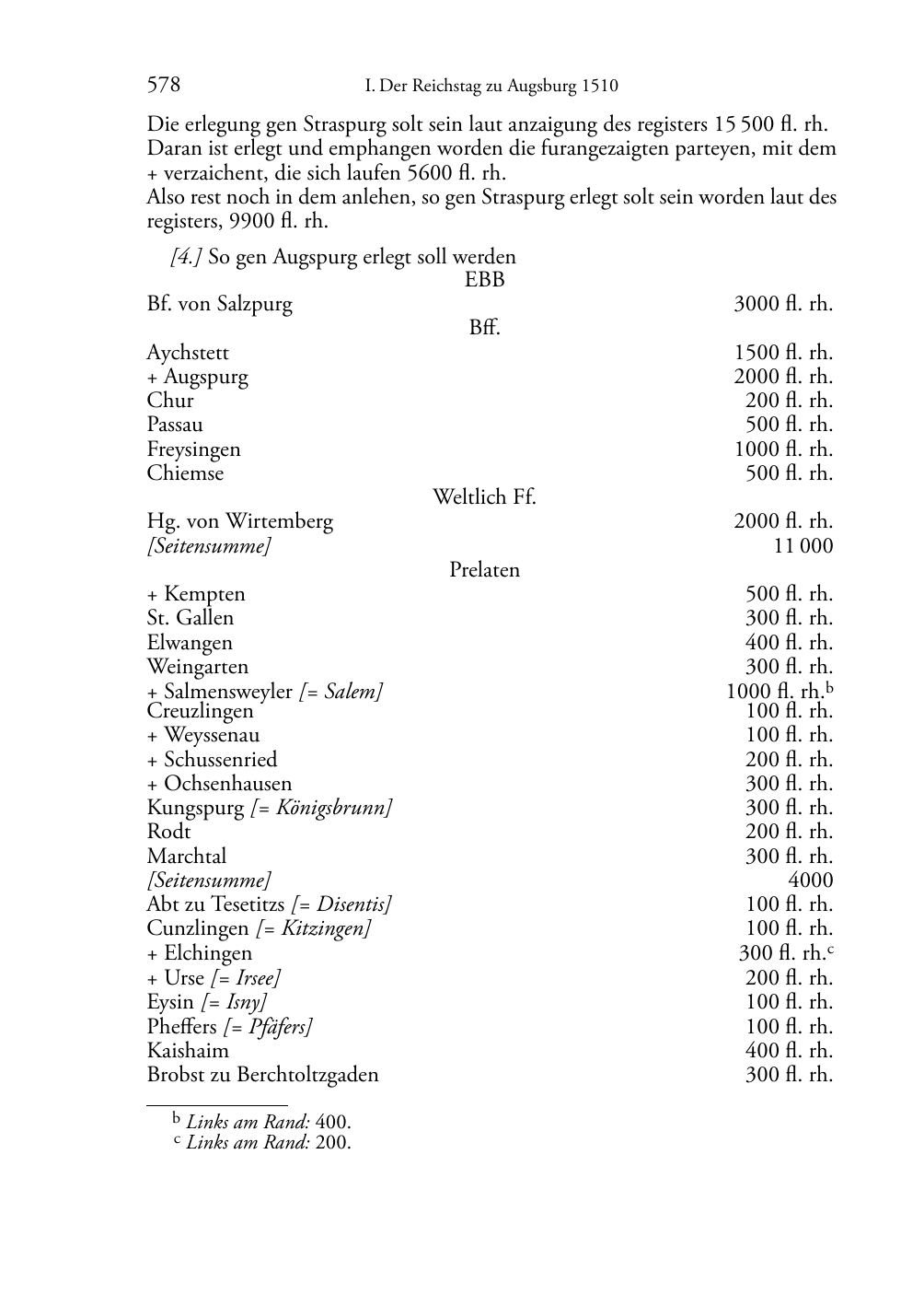 Seite des Bandes rta1510-page-0578.png