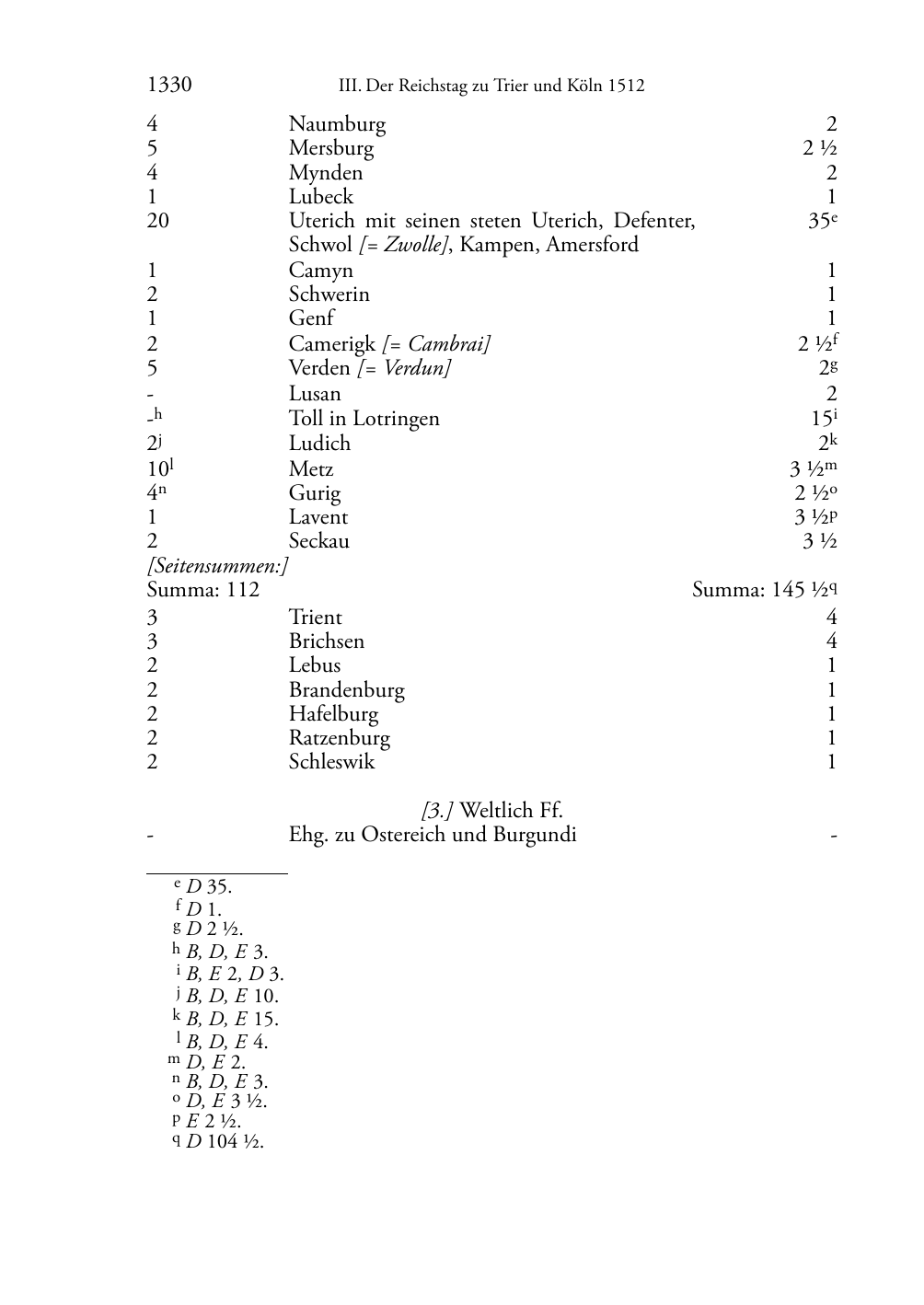 Seite des Bandes rta1510-page-1330.png