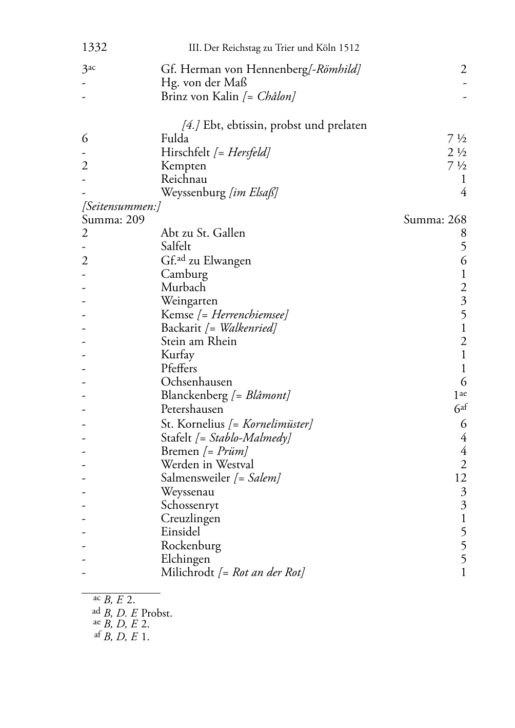 Seite des Bandes rta1510-page-1332.png