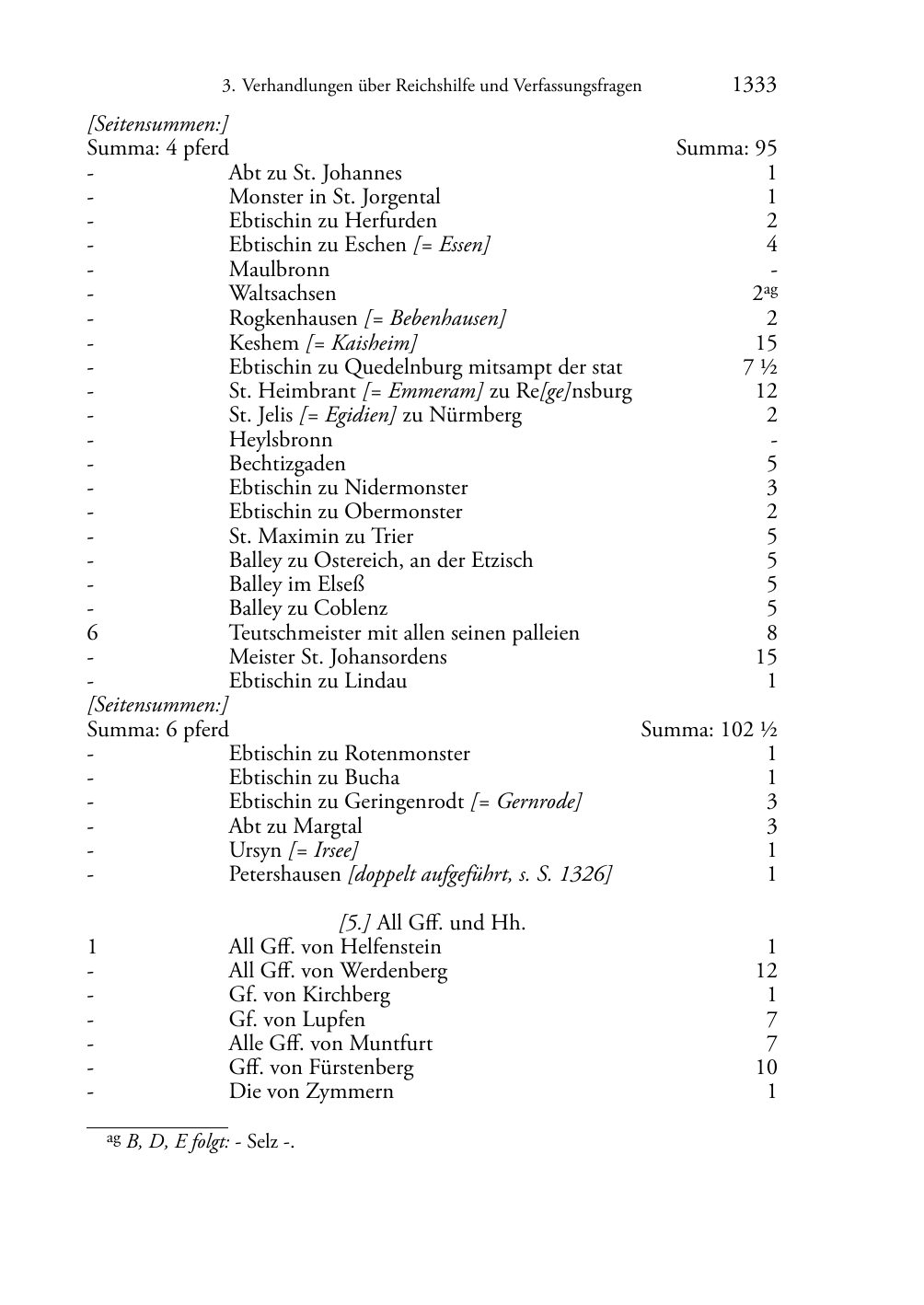 Seite des Bandes rta1510-page-1333.png