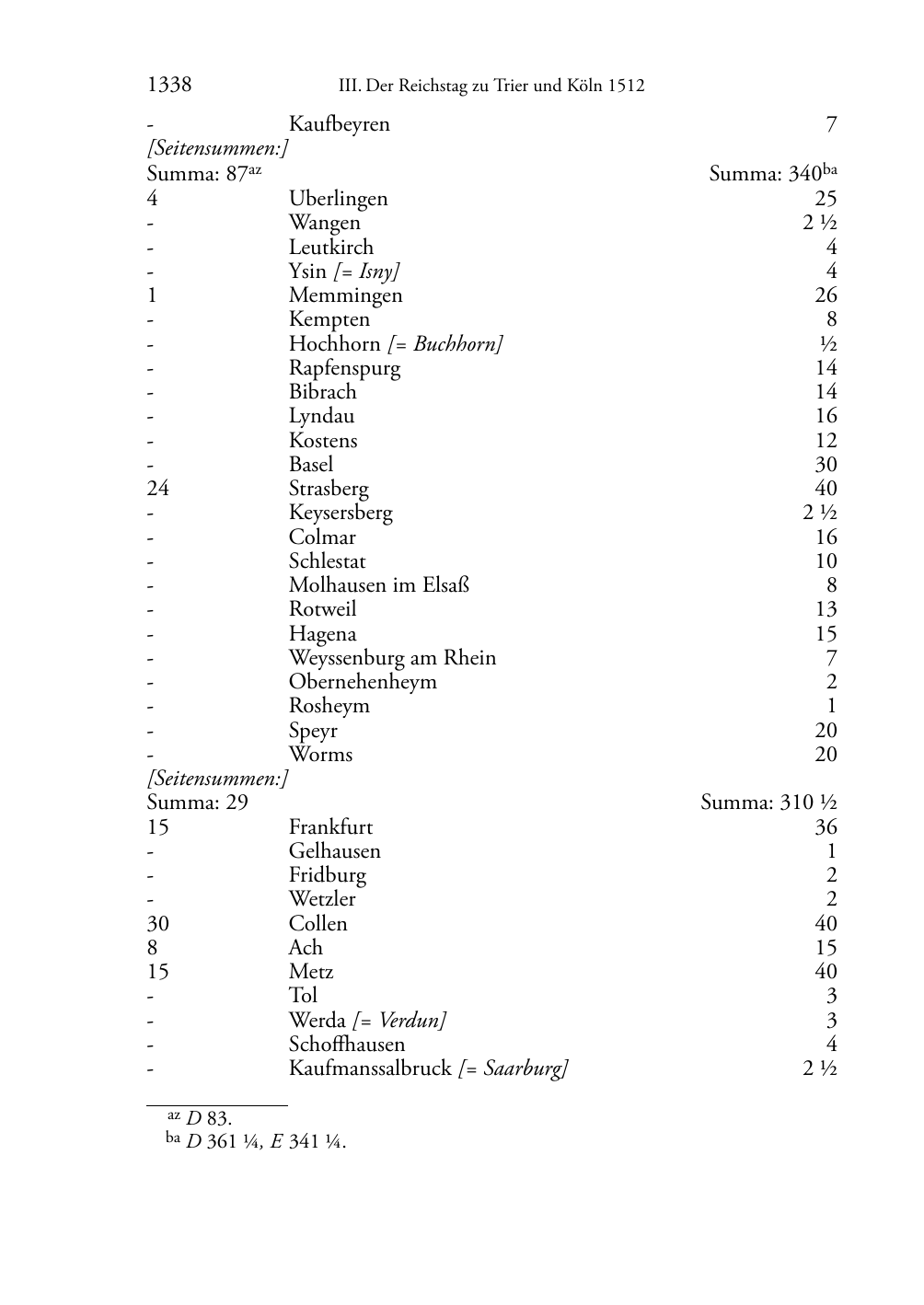 Seite des Bandes rta1510-page-1338.png