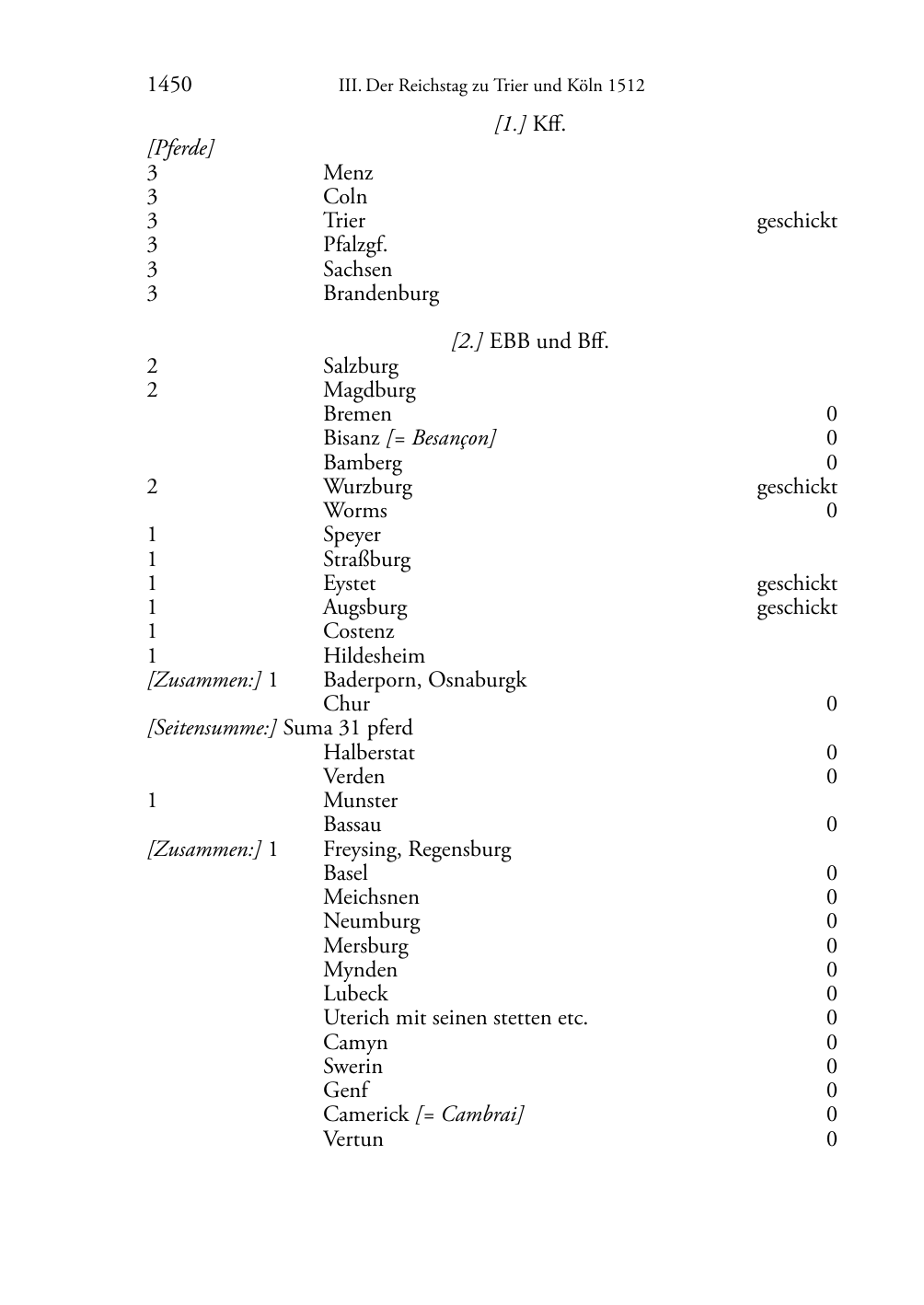 Seite des Bandes rta1510-page-1450.png