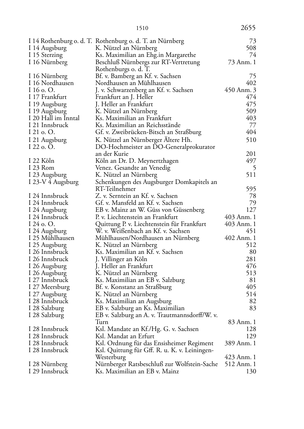 Seite des Bandes rta1510-page-2655.png