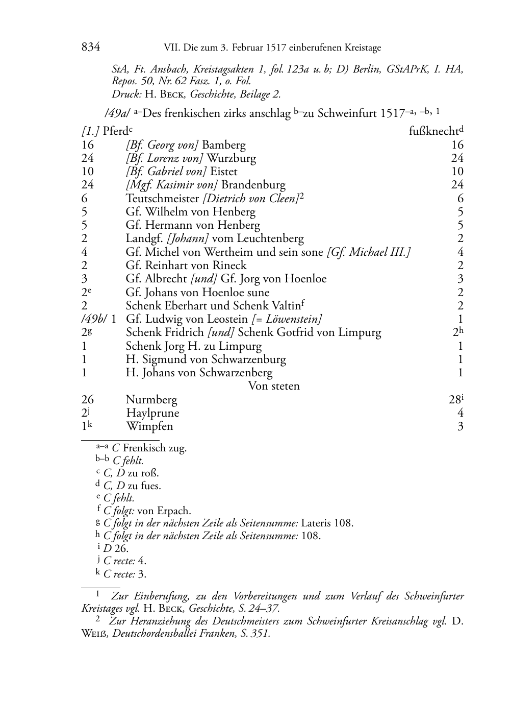 Seite des Bandes rta1513-page-0838.png