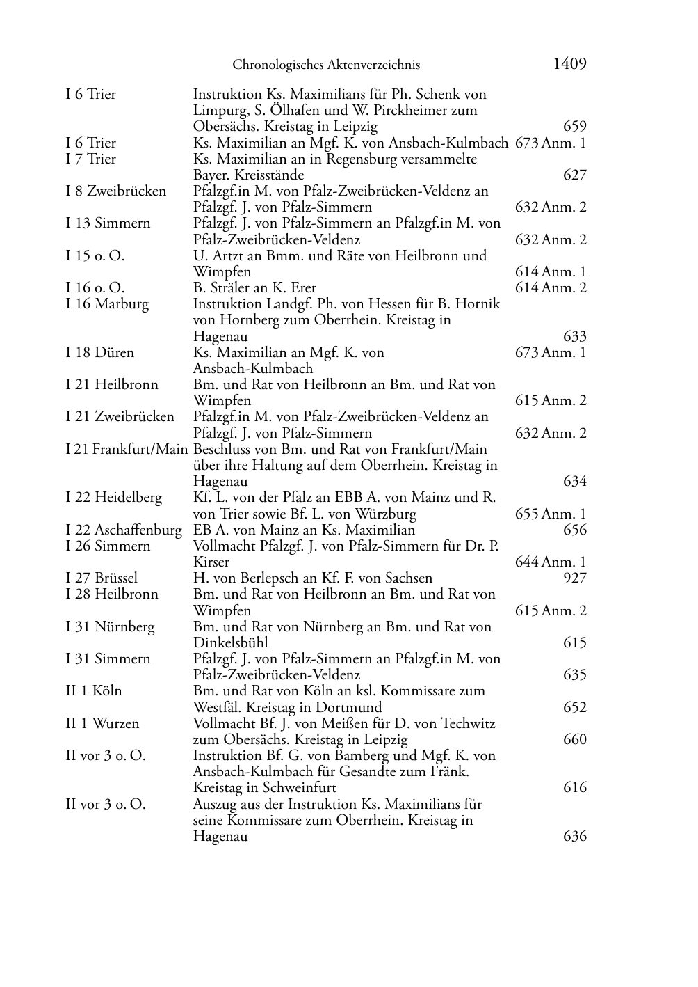 Seite des Bandes rta1513-page-1413.png