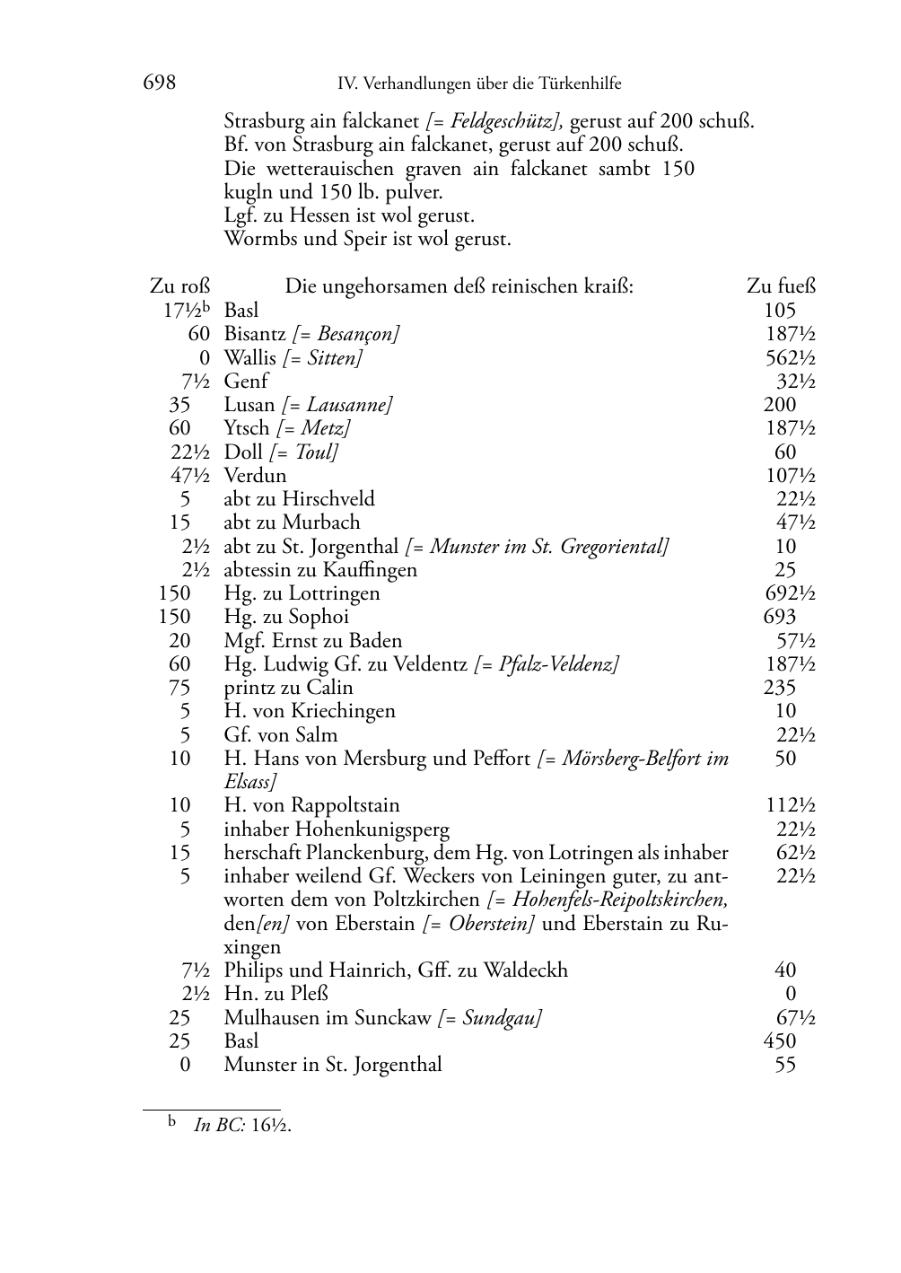 Seite des Bandes rta1543-page-0698.png