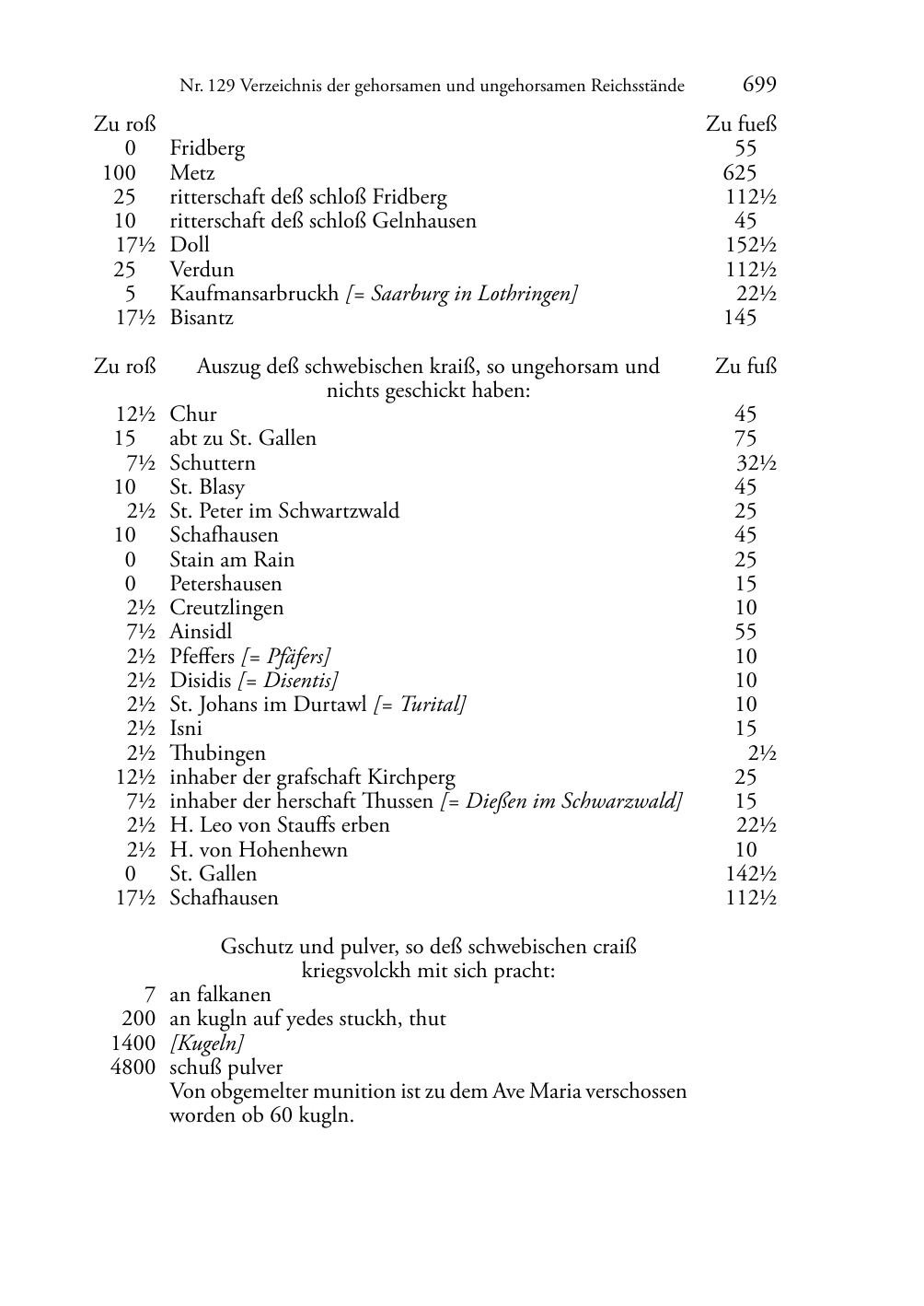 Seite des Bandes rta1543-page-0699.png