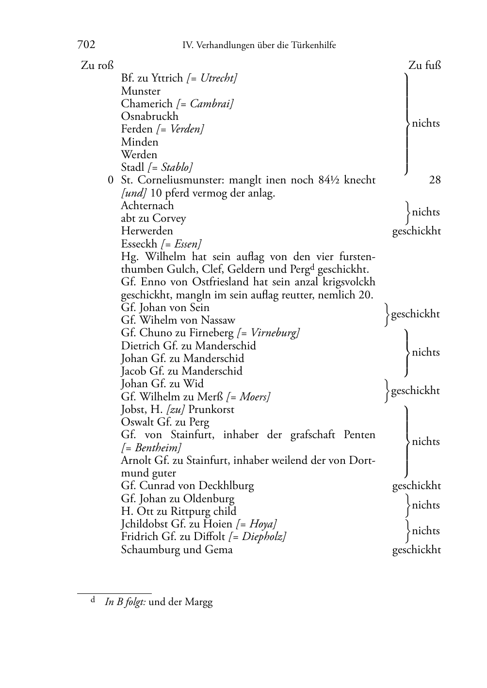 Seite des Bandes rta1543-page-0702.png