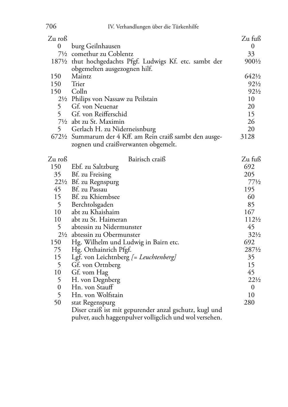 Seite des Bandes rta1543-page-0706.png