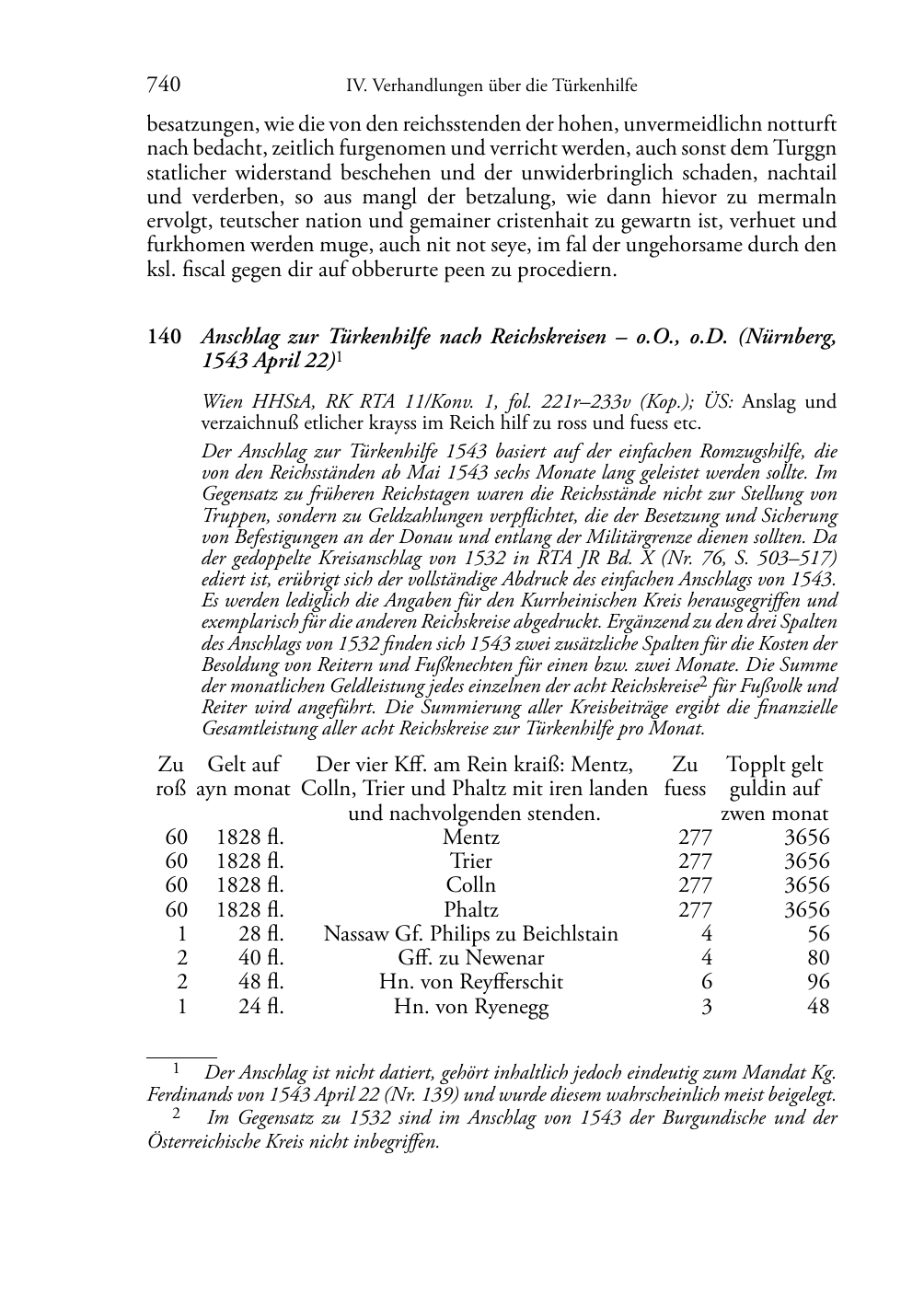 Seite des Bandes rta1543-page-0740.png