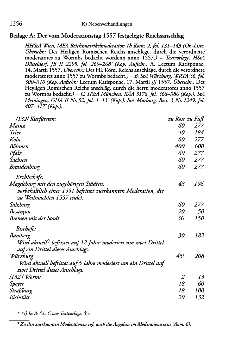 Seite des Bandes rta1556-page-1260.png